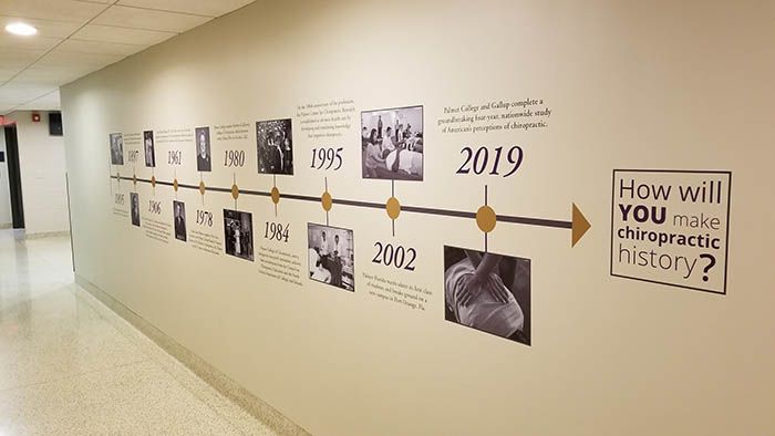 Chiropractic History Wall Graphics