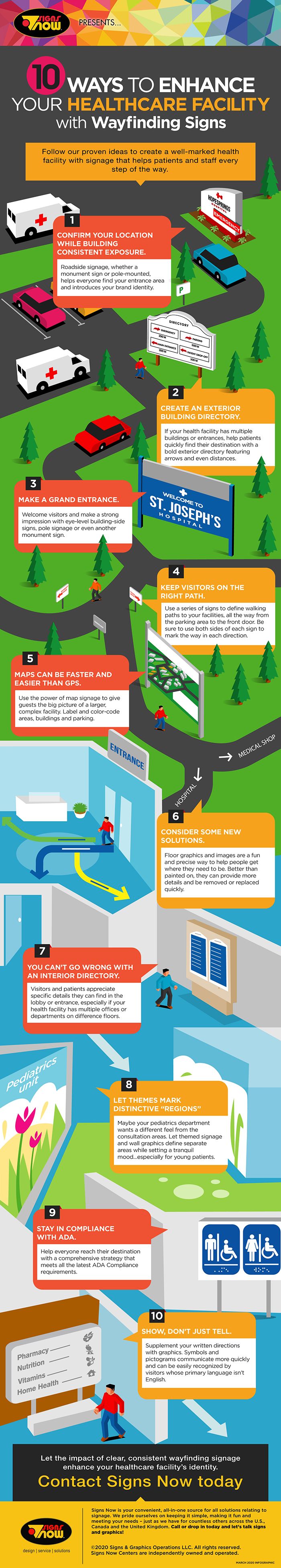 Infographic on 10 Ways to Enhance your Healthcare Facility with Wayfinding Signs