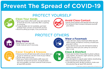 Prevent the Spread of COVID-19 Sign
