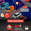 INFOGRAPHIC: A Day in the Life of a Vehicle Wrap