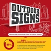 INFOGRAPHIC: Outdoor Signs