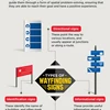 INFOGRAPHIC: Guide and Inform Visitors with Wayfinding Signs