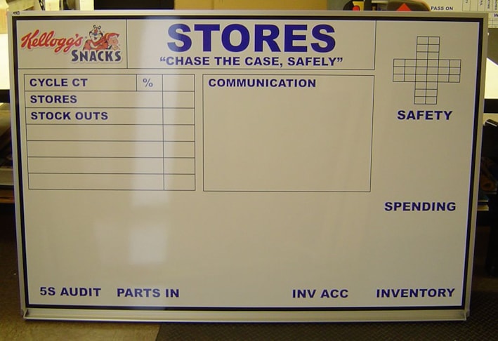 Custom Signs and Displays