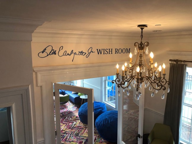 Dimensional Letters, Logos & Signs