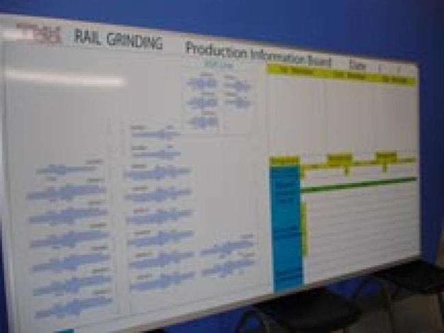 Dry Erase Boards by Signs Now Newark