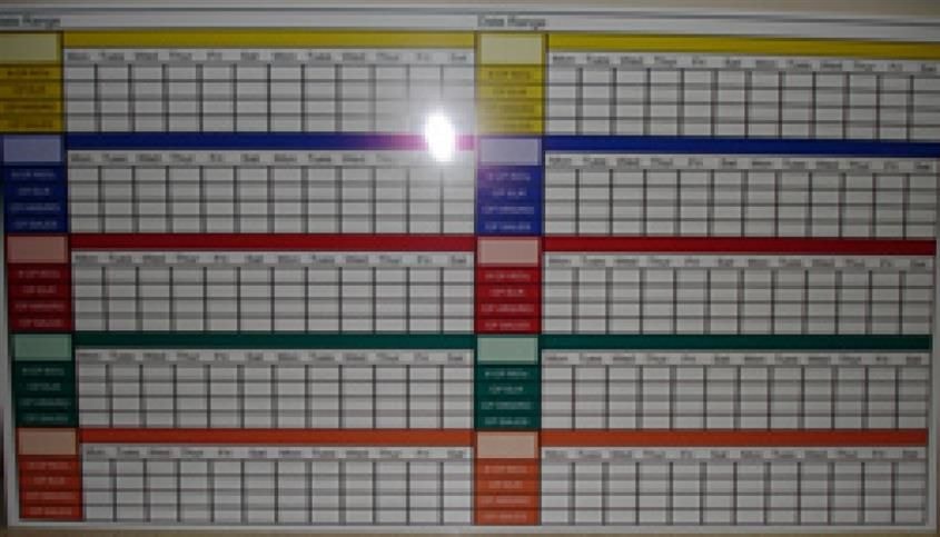 Dry Erase Boards by Signs Now Newark