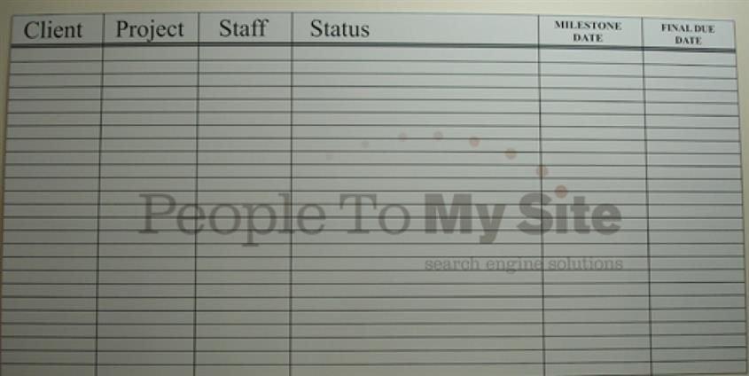 Dry Erase Boards by Signs Now Newark