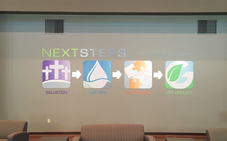 Dimensional Lettering