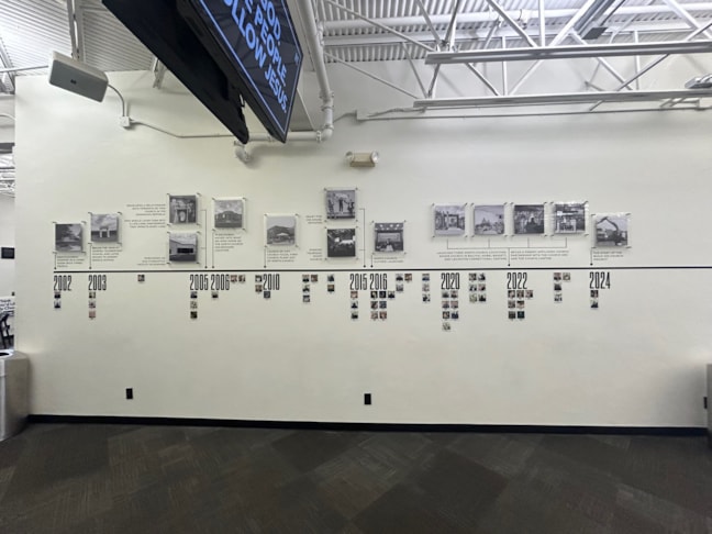 Sign Printing in Oklahoma City Sign Printing in Oklahoma City