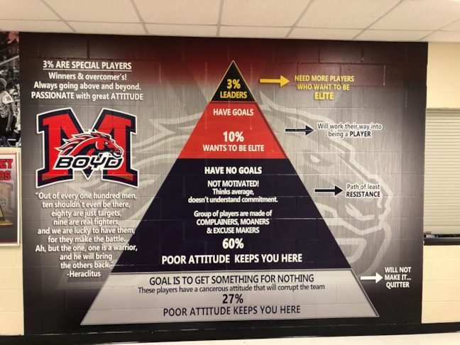 Wall Murals & Graphics Wall Murals & Graphics