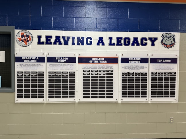 Custom Plaques & Engravings in Dallas