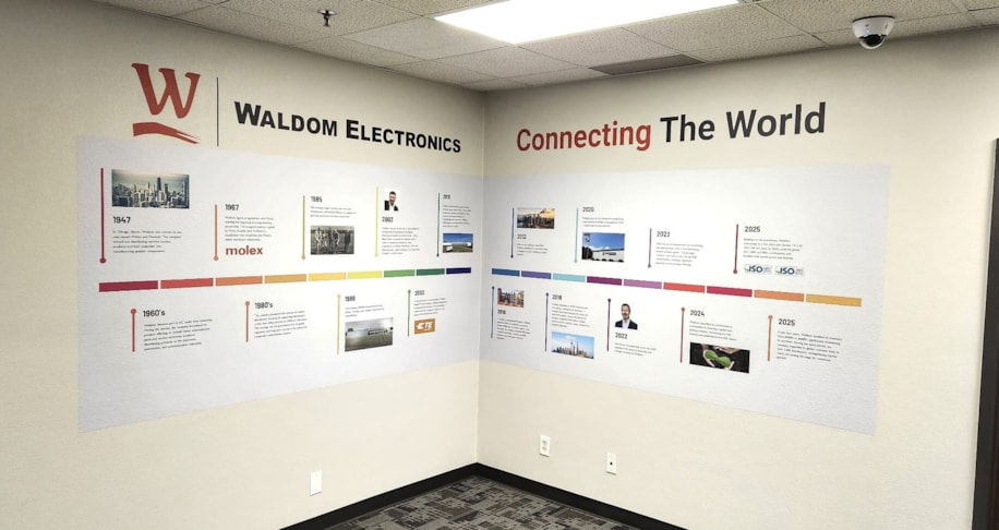 Wall Murals & Graphics