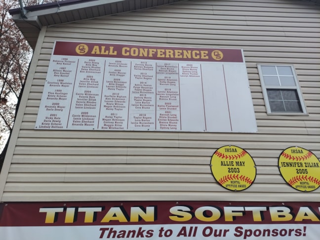 Aluminum Signs in Evansville Aluminum Signs in Evansville