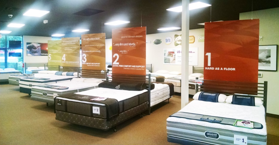 Suspended Banners & Ceiling Displays