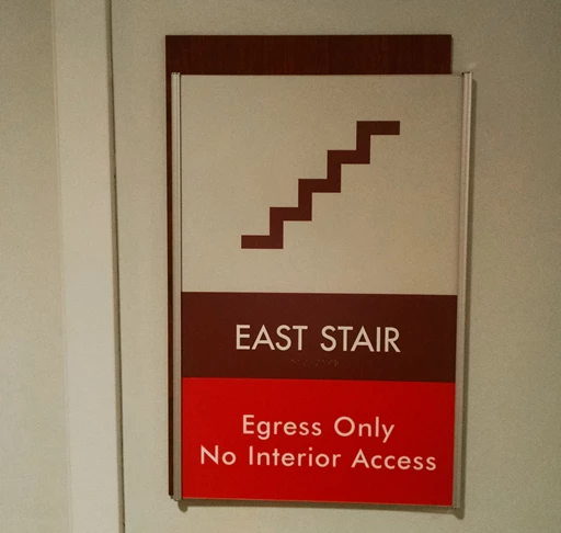 Access Control Signs