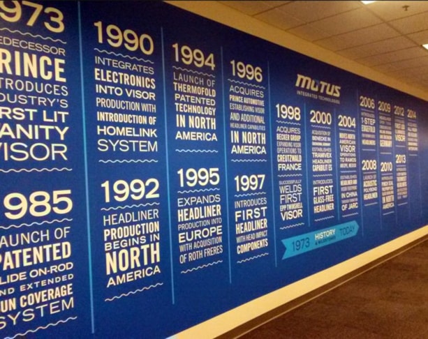 Vinyl Lettering in Holland