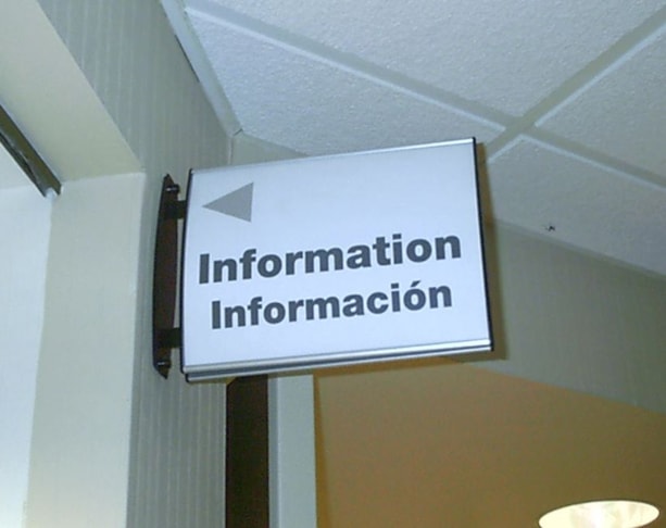 Directory Signs in Holland