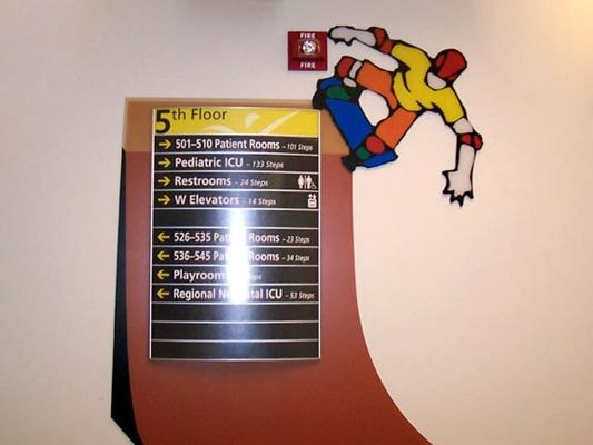 Healthcare & Education