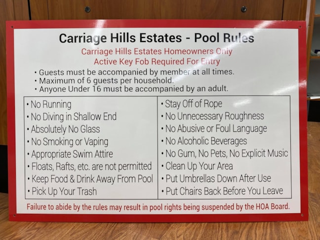 Access Control Signs Access Control Signs