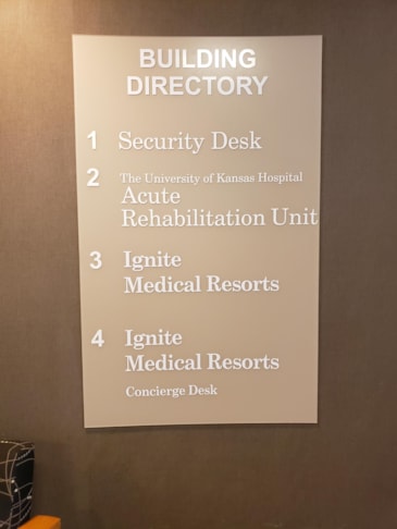 Directory Signs Directory Signs