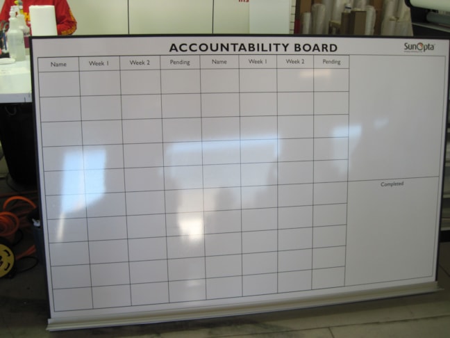 Custom Dry Erase Boards in Gladstone Custom Dry Erase Boards in Gladstone