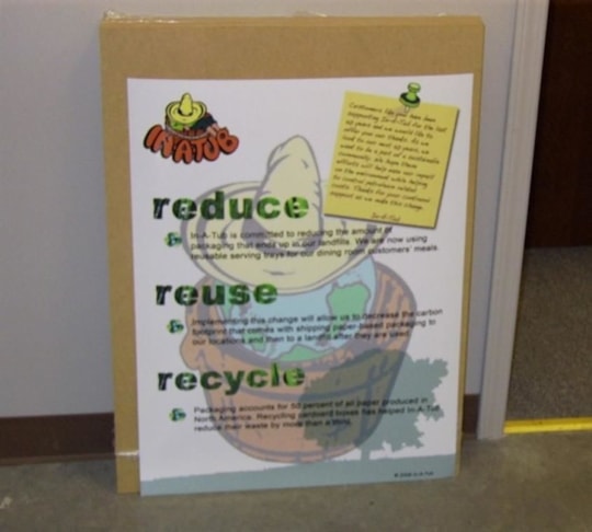 Poster / Large Format Decals