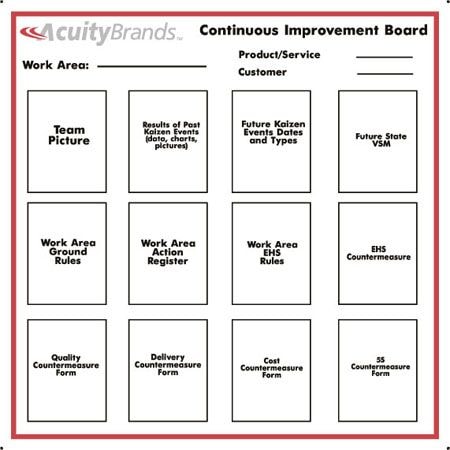 Dry Erase Boards Dry Erase Boards