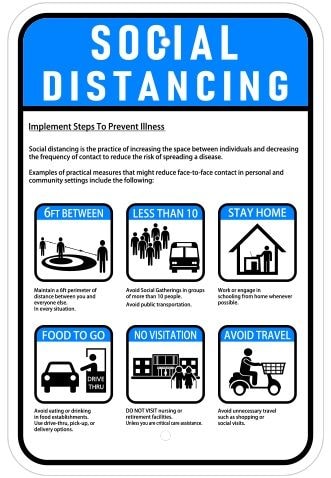 Warning and Safety Signs Warning and Safety Signs